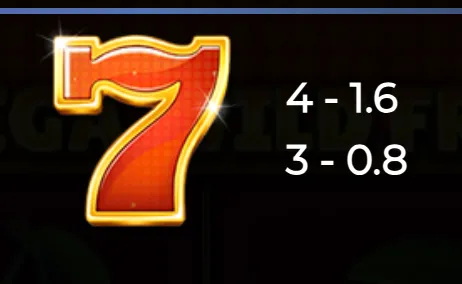Bright red number 7 symbol with golden outline and sparkling highlights, accompanied by payout values for 3 and 4 matches on a dark background.