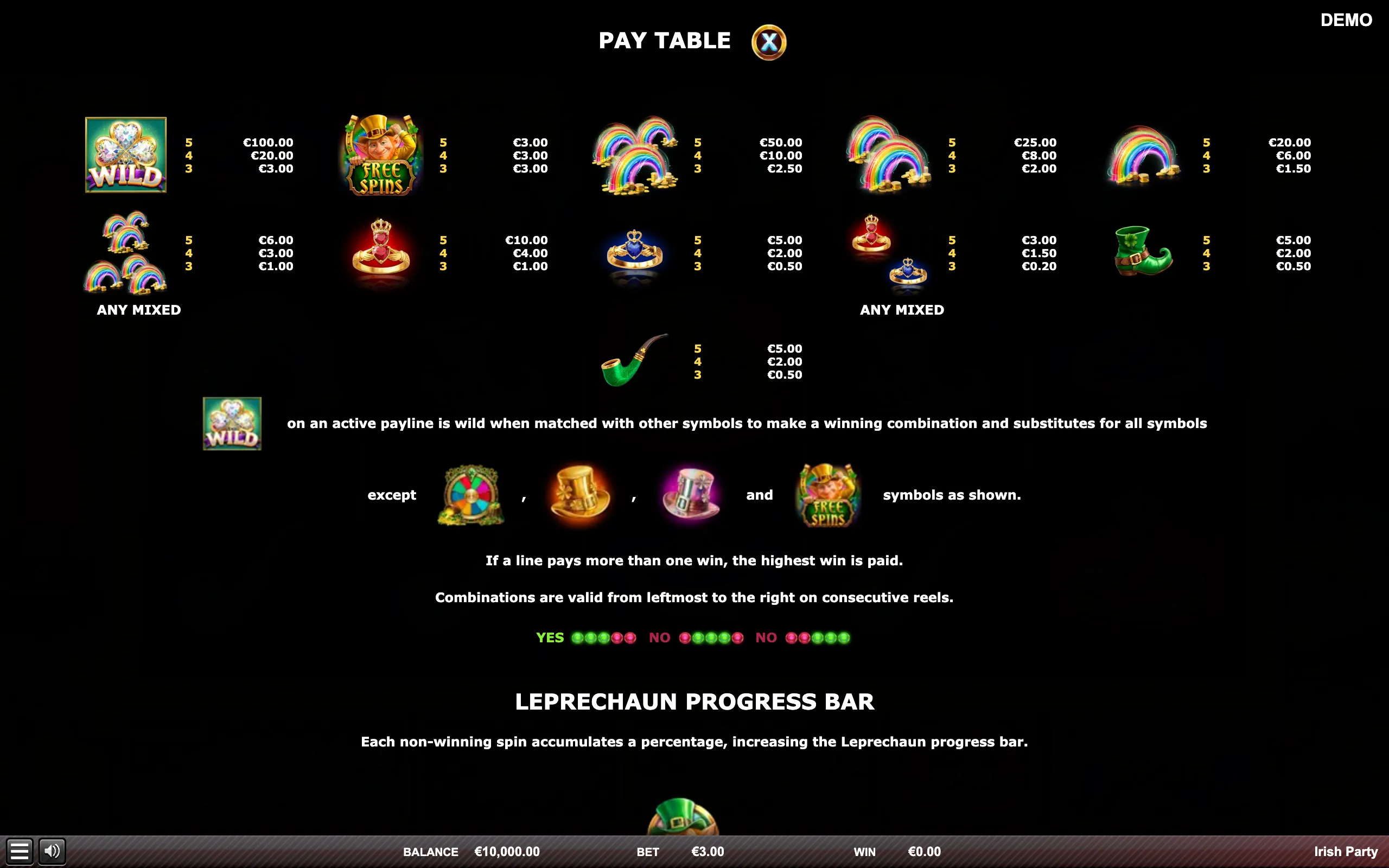 Irish Party paytable page 1 with symbol payouts