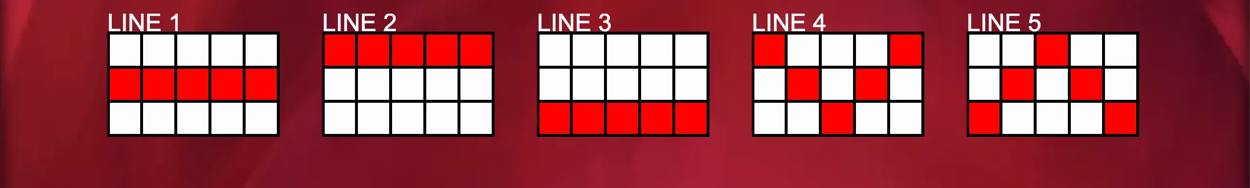 Slot game preview showing five distinct paylines highlighted in red on a dark red background for Eye of Might.
