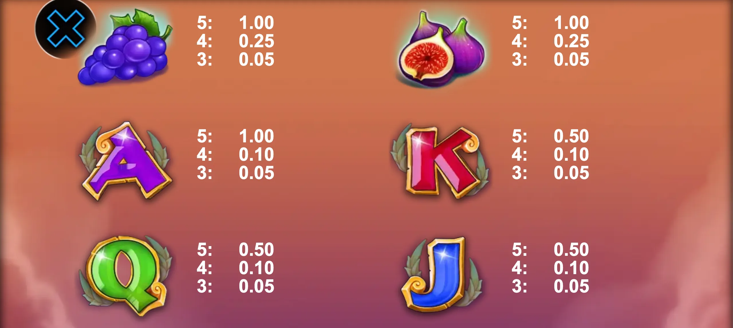 Nectar of Power slot game preview showing colorful fruit and letter symbols with payout values on a warm gradient background.
