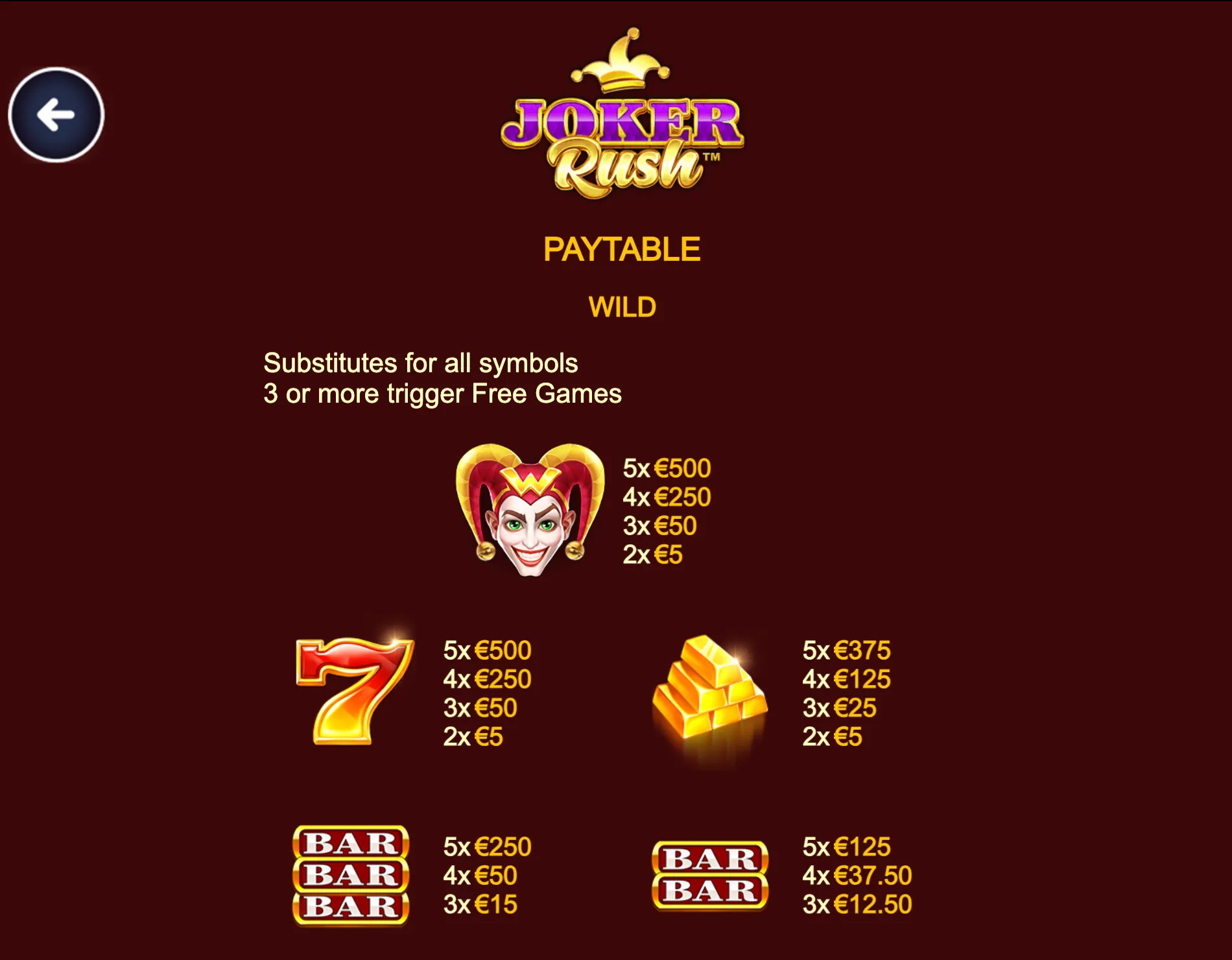 Joker Rush paytable featuring a crowned jester, golden 7, gold bars, BAR symbols, Wild rules, Free Games text, and euro payout values on a dark red backdrop.