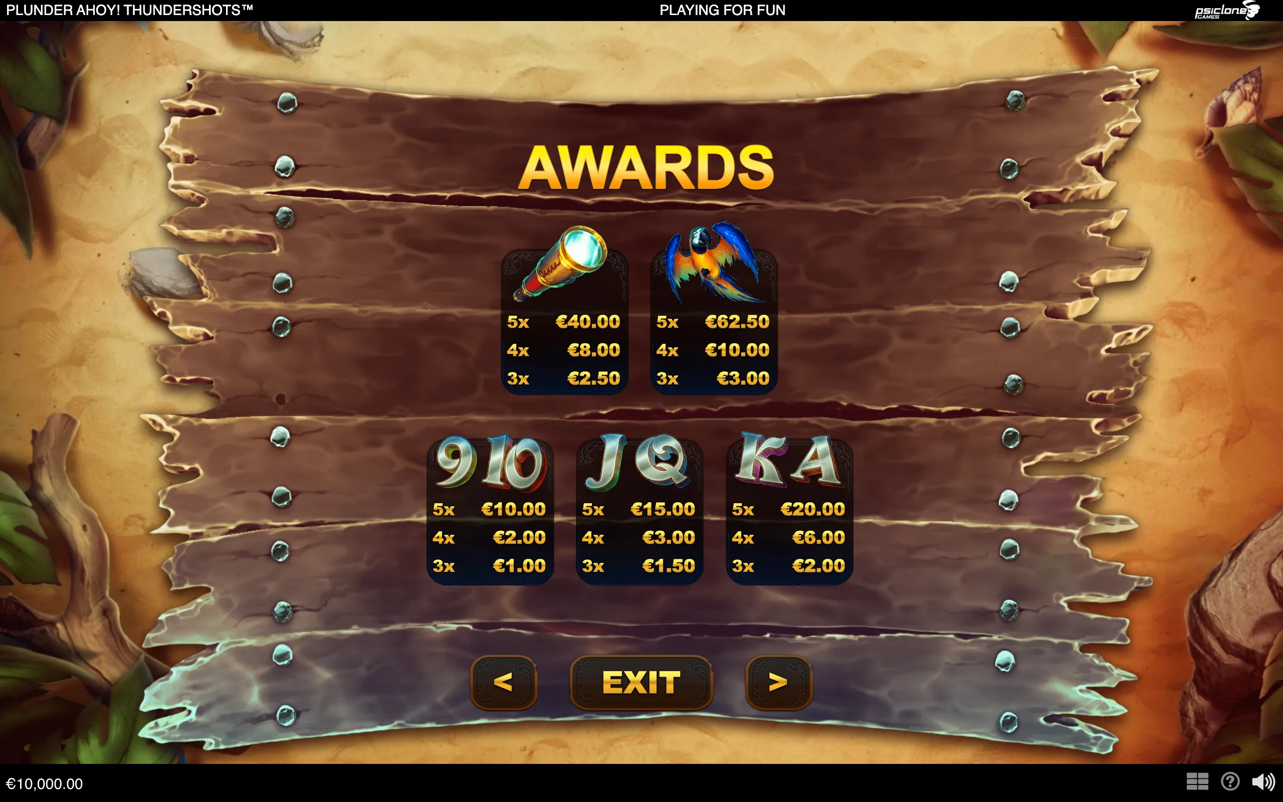 Plunder Ahoy slot awards menu on a weathered wooden pirate map, featuring a telescope, parrot, and card symbols with 3x, 4x, and 5x euro payouts.