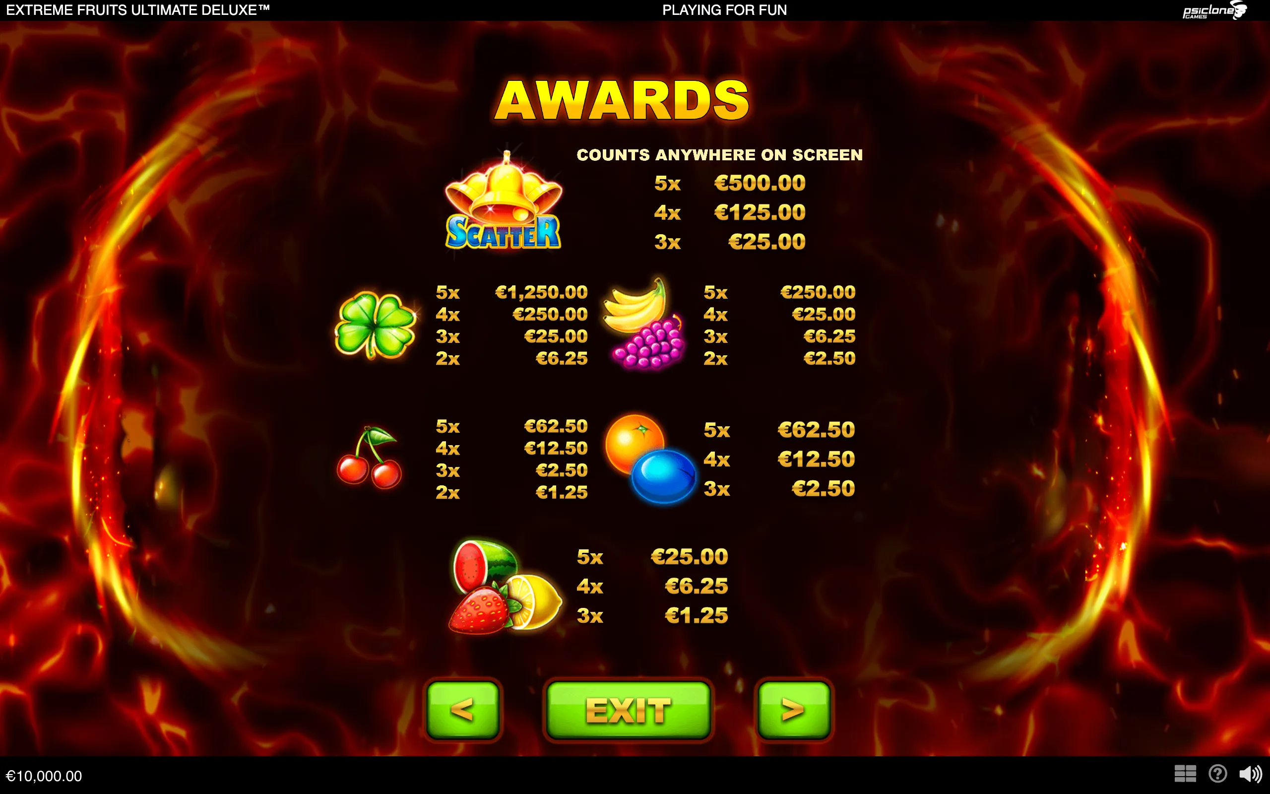 Extreme Fruits Ultimate Deluxe paytable with a bell Scatter symbol, colorful fruit symbols, matching-count payouts, and fiery red-orange artwork.