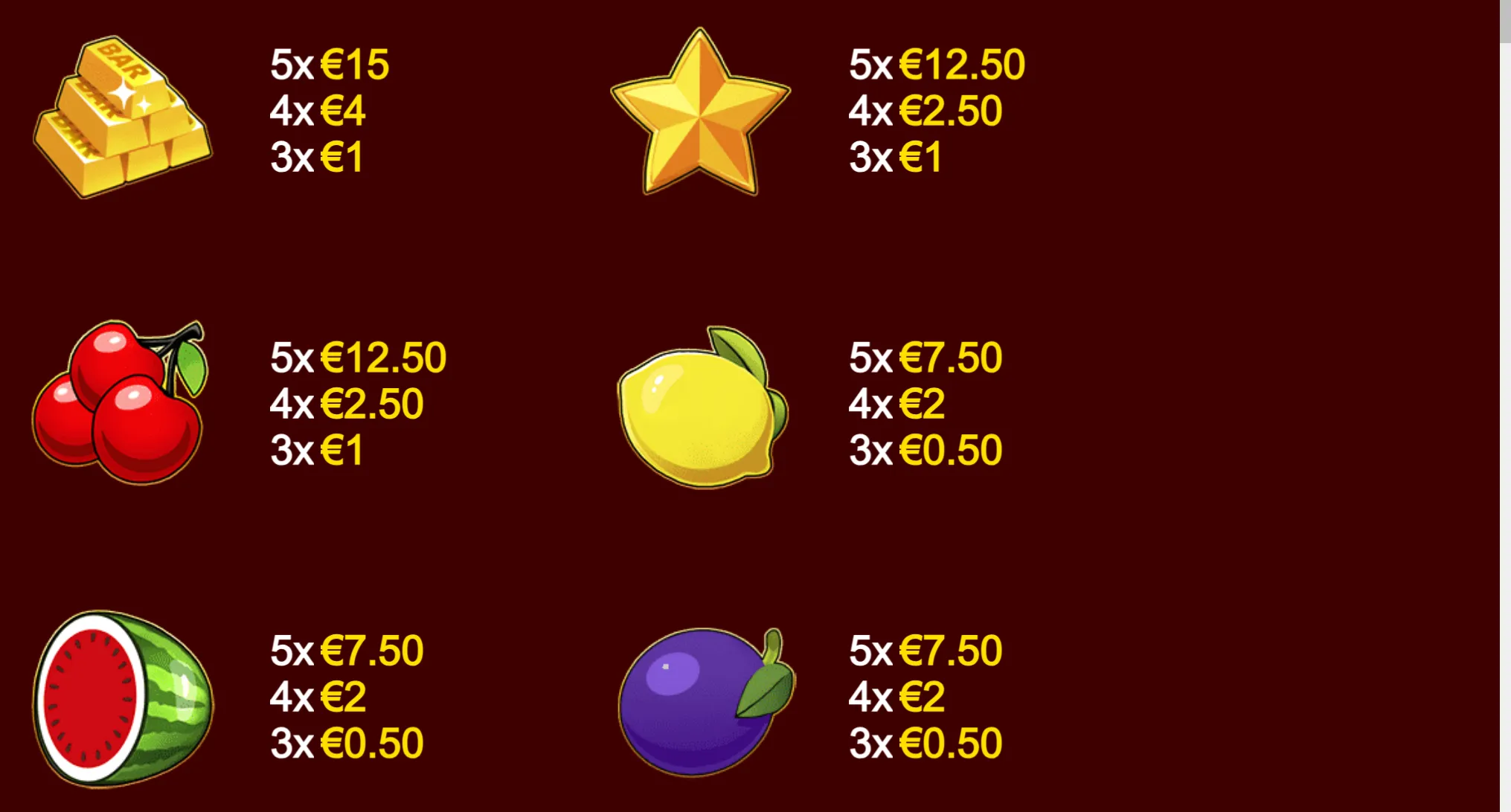 Joker-themed slot paytable featuring gold bars, a star, cherries, lemon, watermelon, and blueberry symbols with euro payouts for matching three to five symbols.
