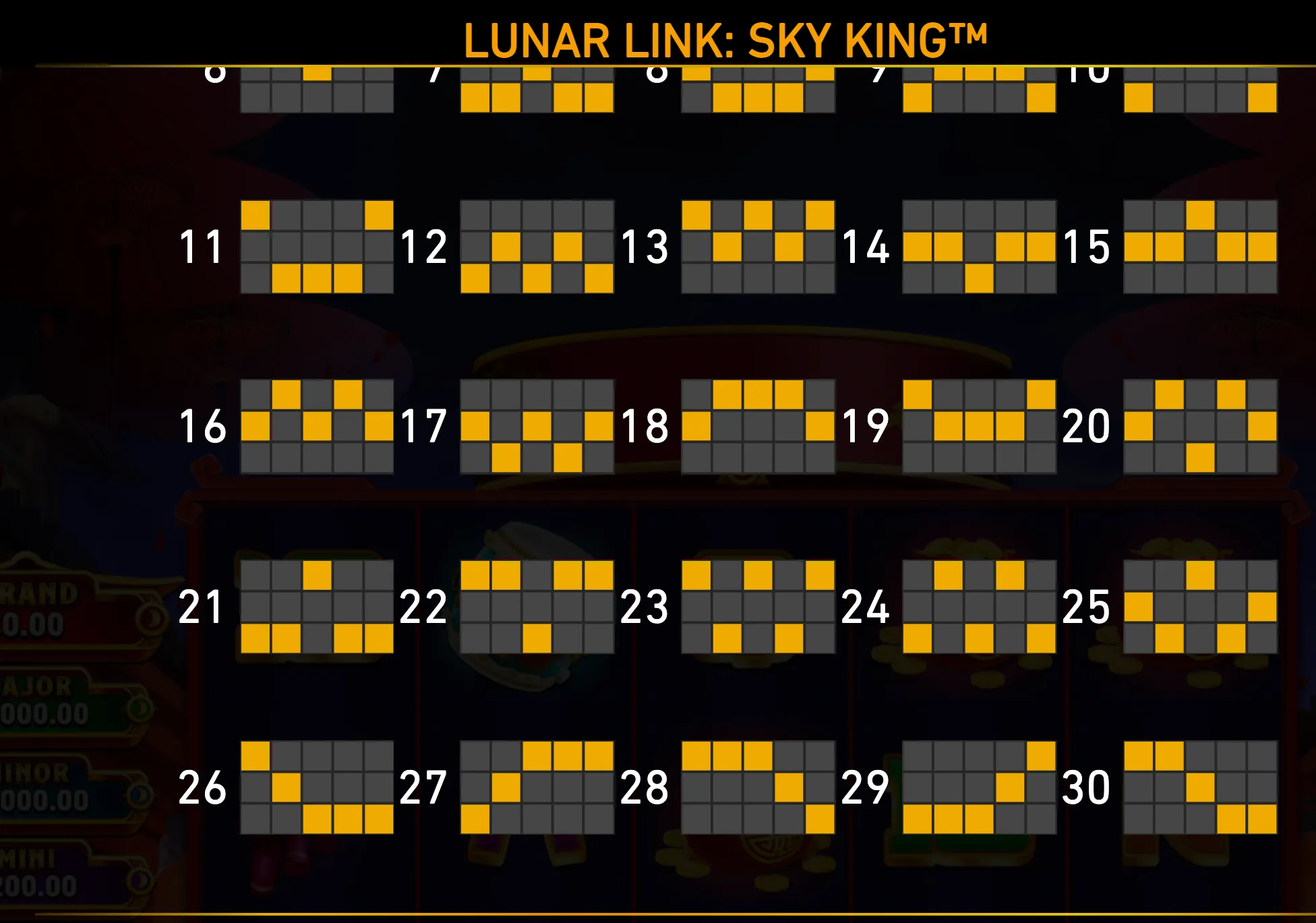 Lunar Link: Sky King title above a dark slot interface with numbered 6–30 payline diagrams, using gold and gray grid squares to mark line positions.