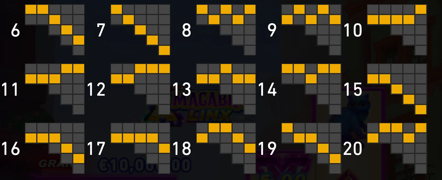 Macabra Linx payline diagram displaying patterns 6 through 20, with yellow reel positions marking each numbered layout against a dark game backdrop.