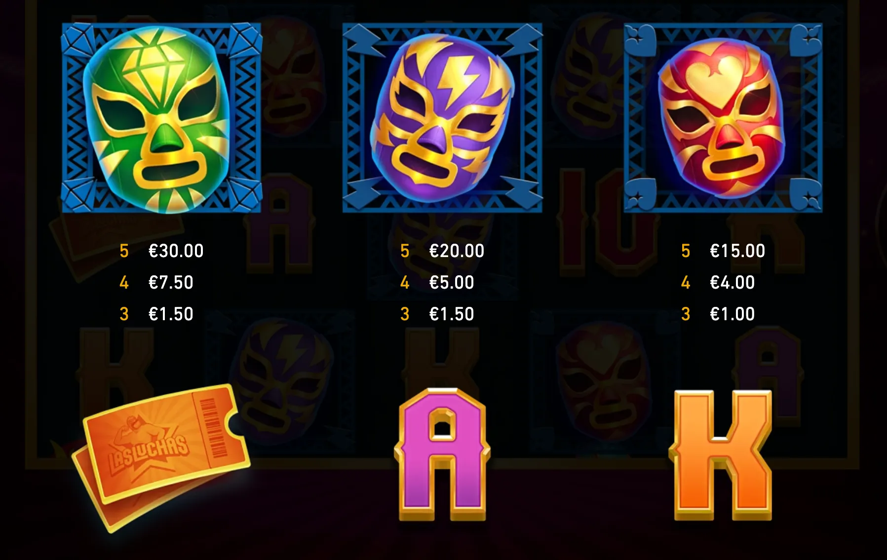 A colorful Las Luchas slot paytable featuring green, purple, and red lucha masks, prize amounts, ticket artwork, and large card symbols.