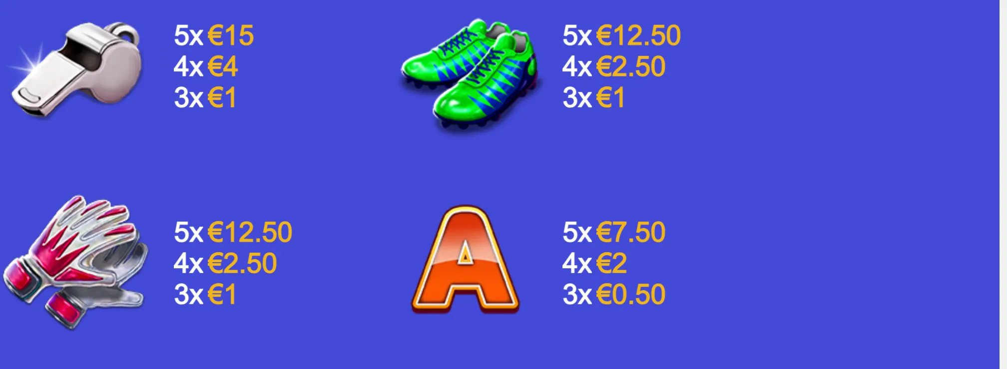 Football Cash Collect paytable featuring a referee whistle, green football boots, goalkeeper gloves, and an orange letter A with euro payouts.