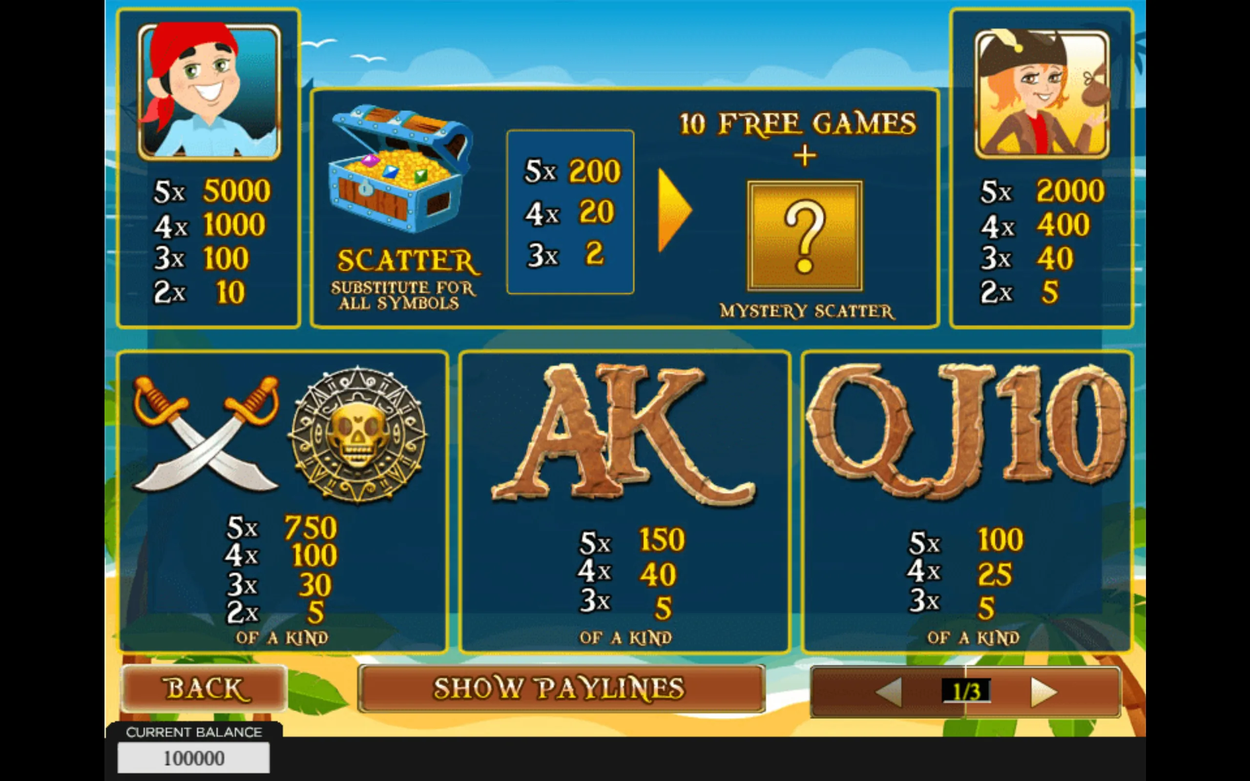 Pirate-themed slot paytable with cartoon pirate characters, a treasure chest scatter, a mystery scatter, crossed swords, a skull emblem, and letter symbols over a tropical island backdrop.