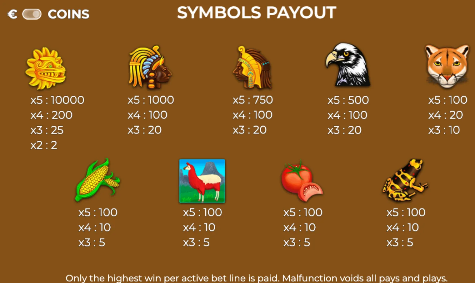 Symbols payout table for the slot game Pyramids featuring ancient and animal icons with associated coin values on a brown background.