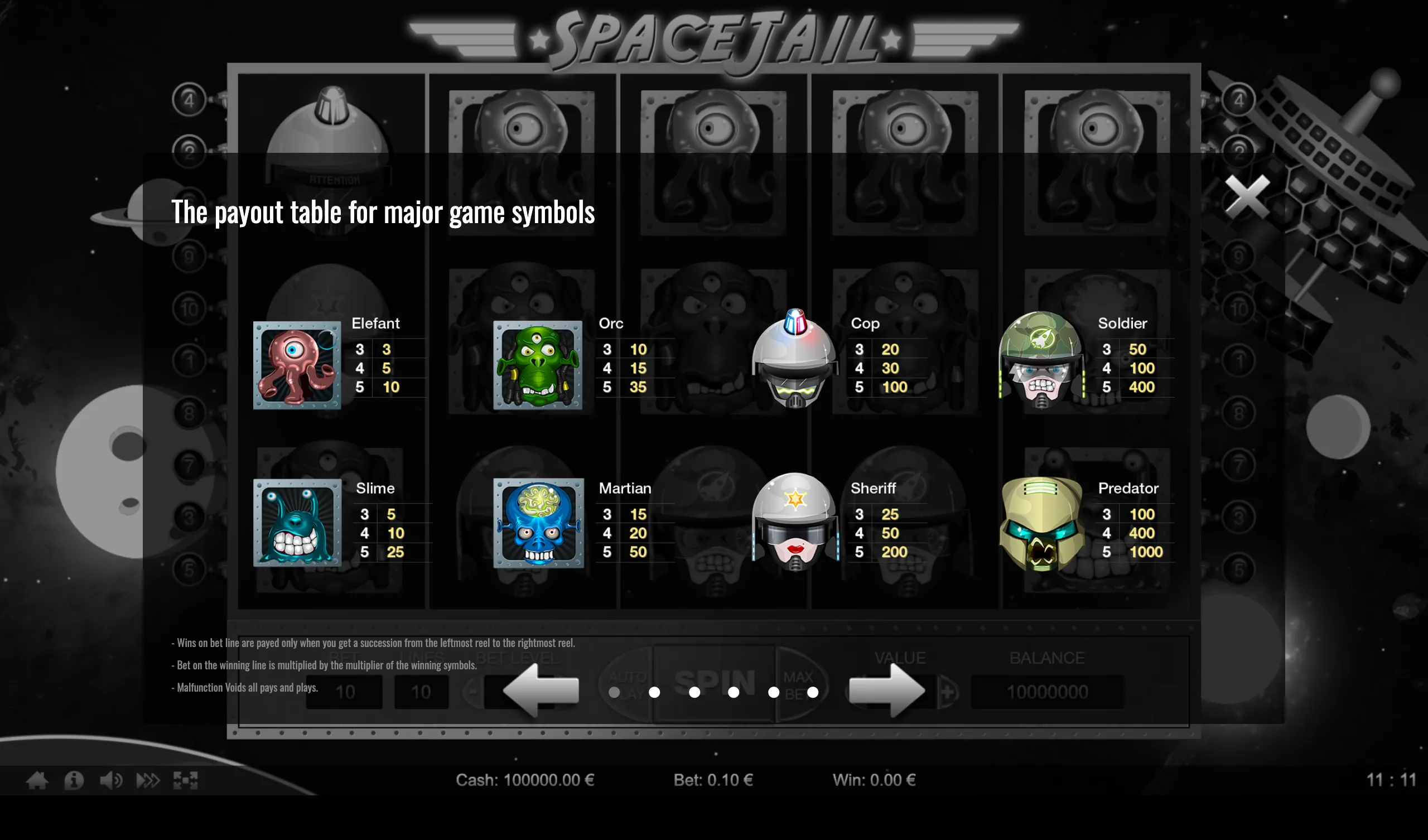 Payout table for Space Jail slot game showing various alien and space cop symbols with their corresponding payout values for 3, 4, and 5 matches.