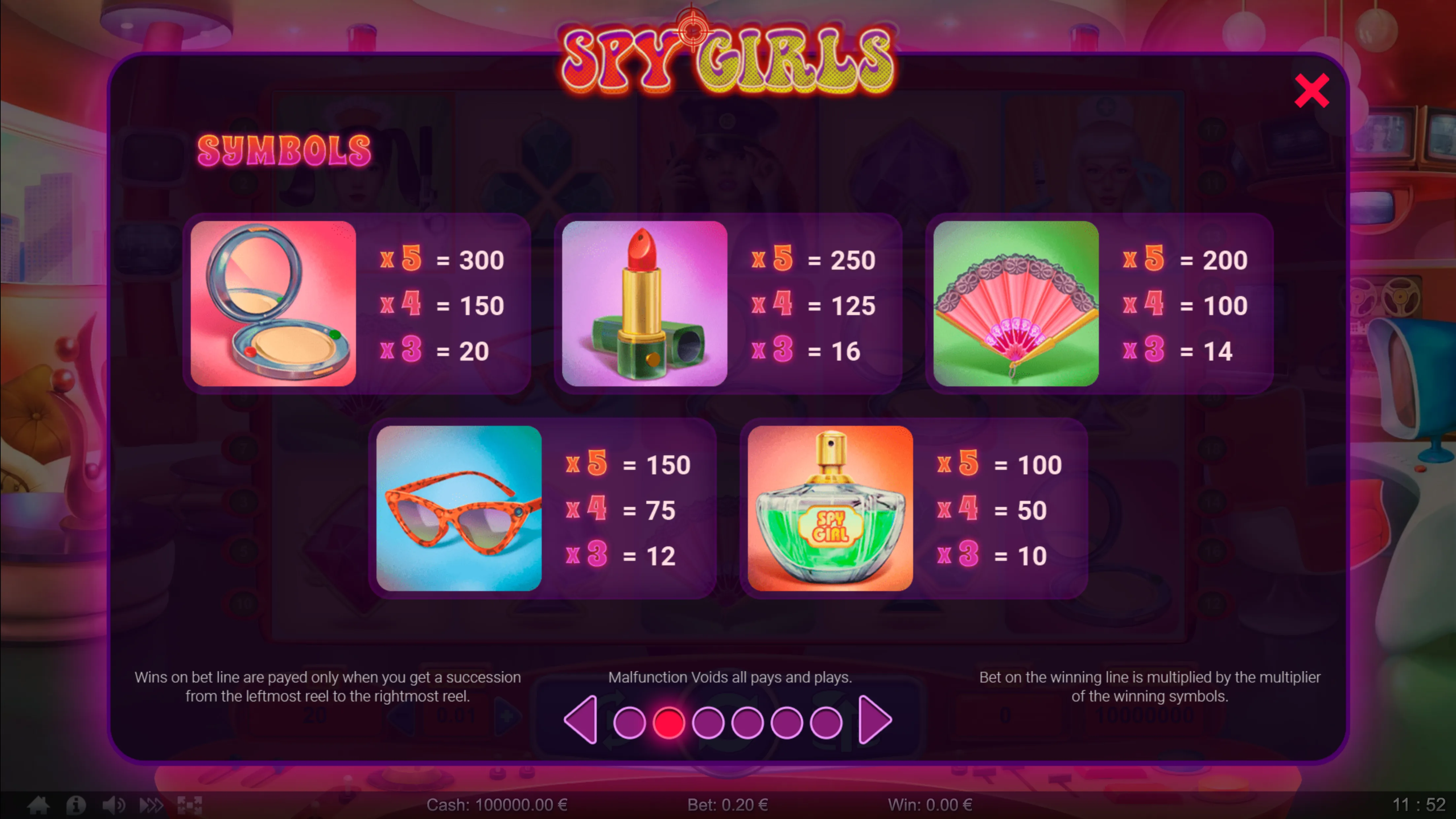 Symbols from the Spy Girls slot game including makeup compact, lipstick, fan, sunglasses, and perfume bottle with their respective payout values.