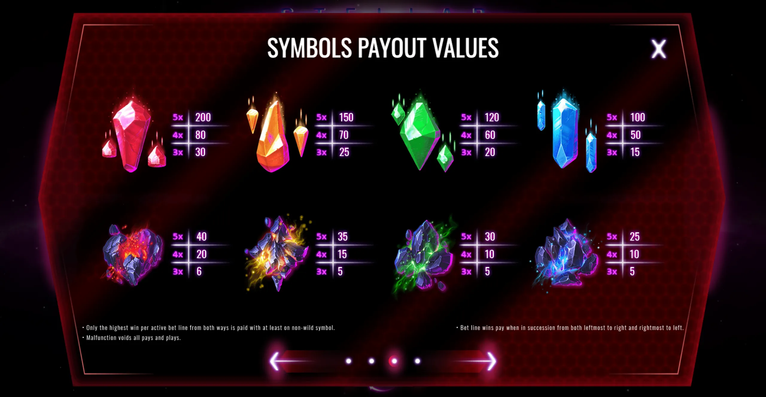 Payout values for various colorful crystal symbols in the Stellar slot game, detailing rewards for matching 3, 4, or 5 symbols.