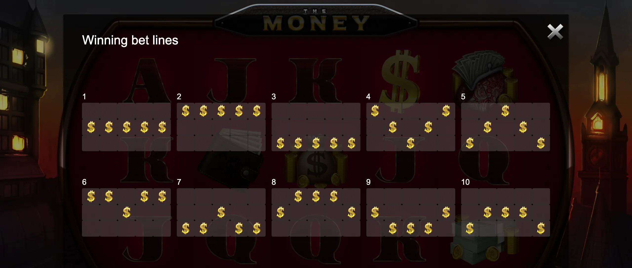 Winning bet lines layout for The Money slot game with highlighted dollar sign symbols indicating paylines.
