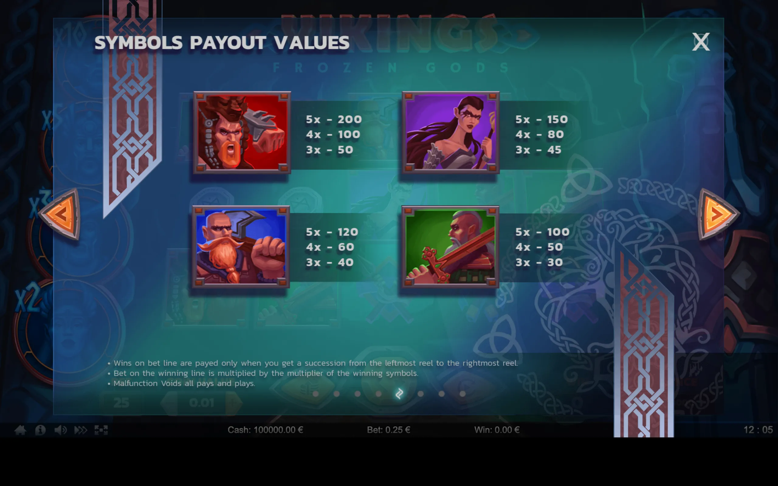 Vikings Frozen Gods slot game payout table showing four Viking warrior character symbols with corresponding payout values for 3, 4, and 5 matches.