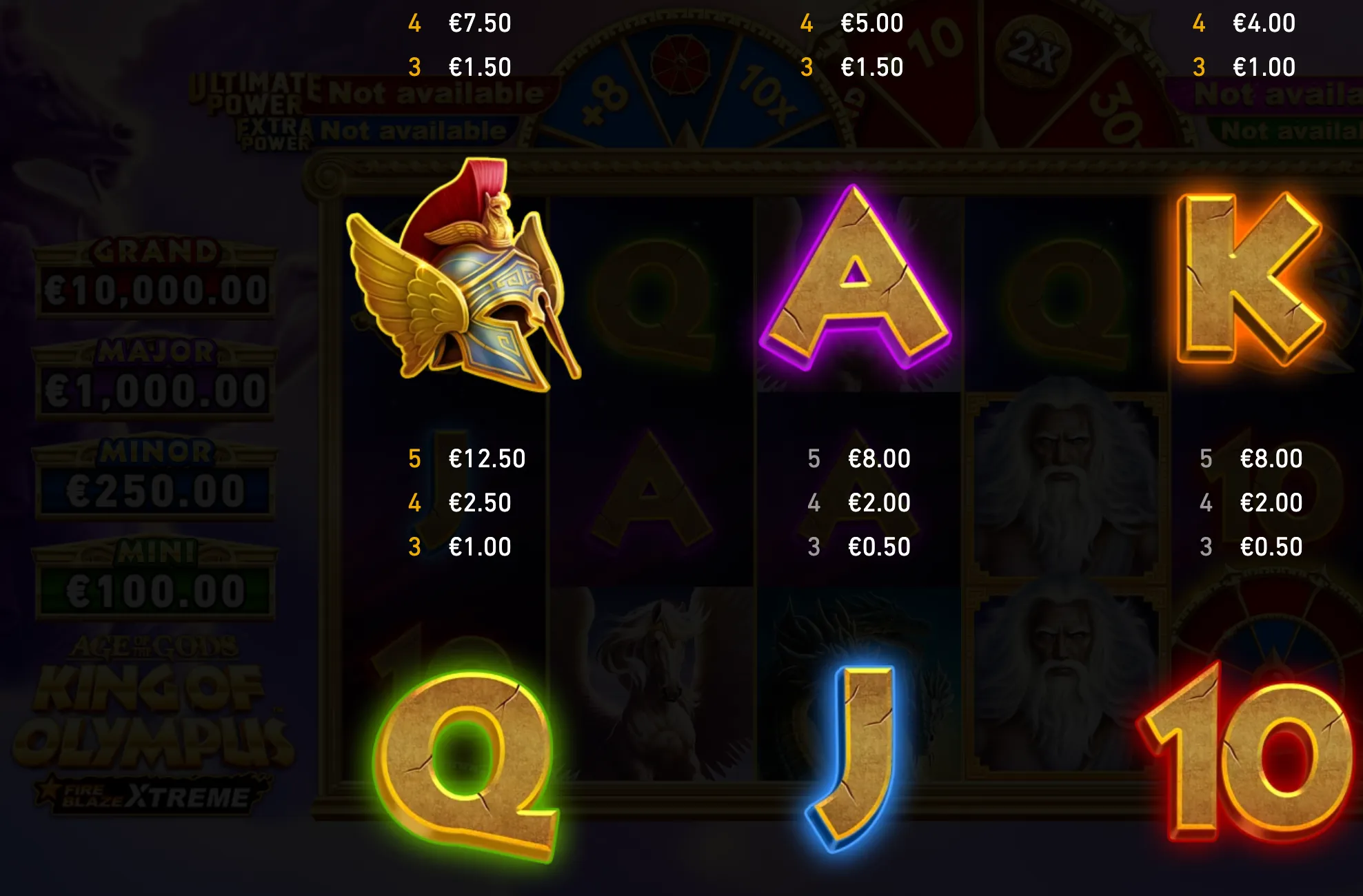 Greek mythology slot paytable featuring a golden winged helmet, glowing A, K, Q, J and 10 symbols, Zeus portraits, and jackpot values.