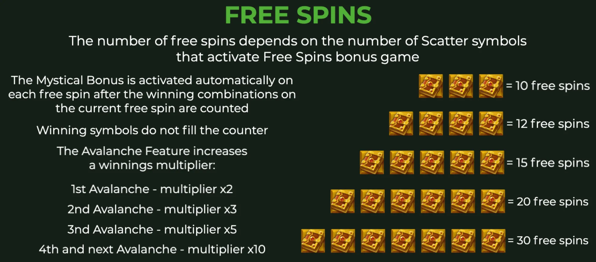 Text details the free spins bonus triggered by scatter symbols and the avalanche feature multipliers in Aztec Artefacts 10000 slot game.