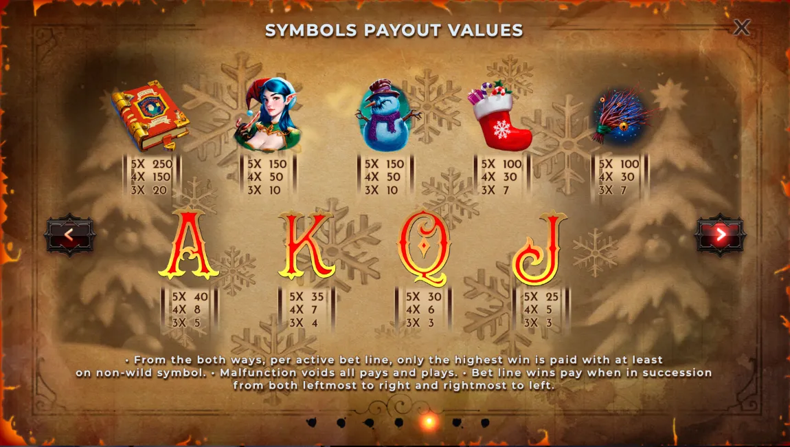 Santa vs Krampus symbols payout values paytable