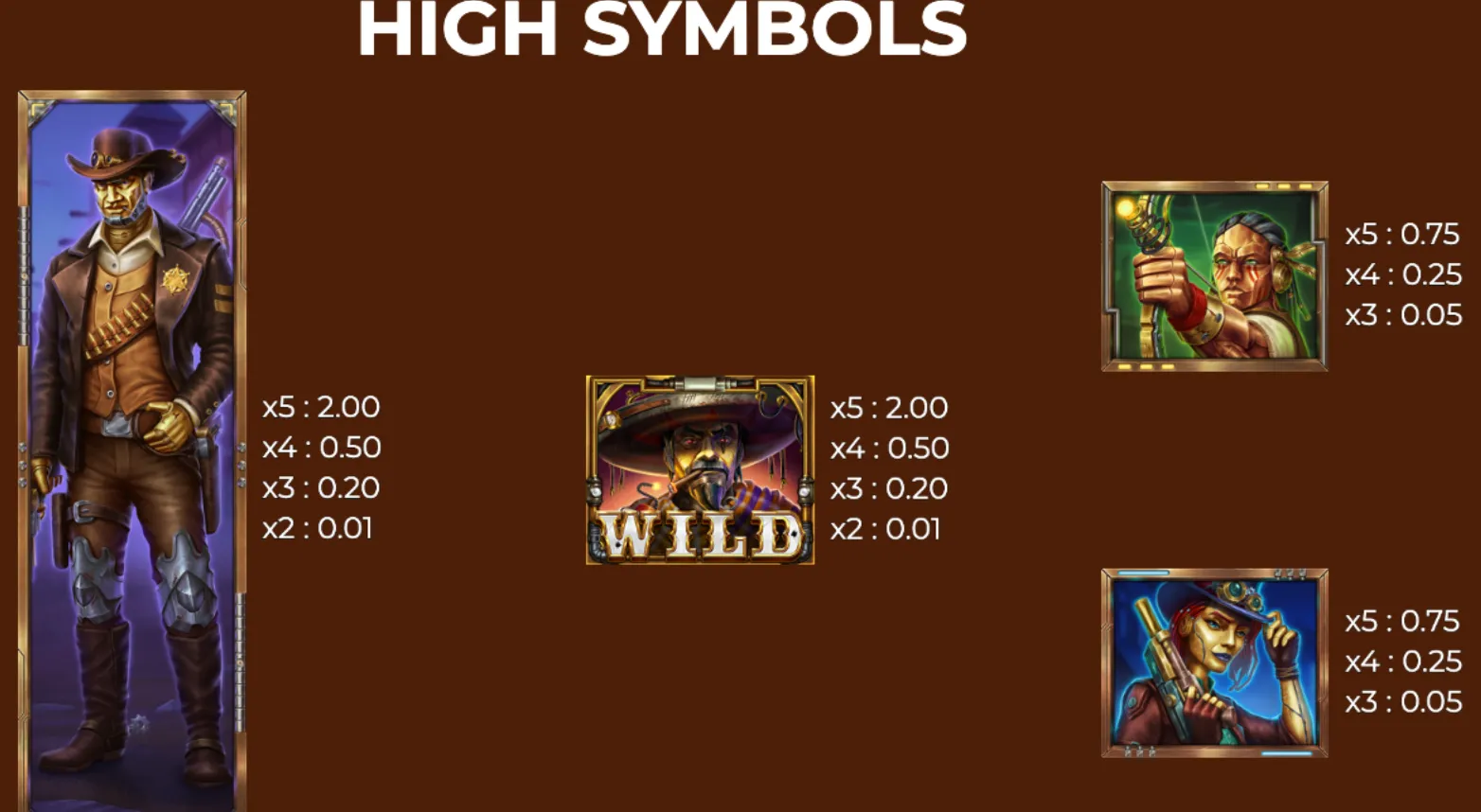 High-value steampunk wild west character symbols including a sheriff, a wild symbol with a man in a sombrero, and two other armed characters with detailed mechanical and western attire.