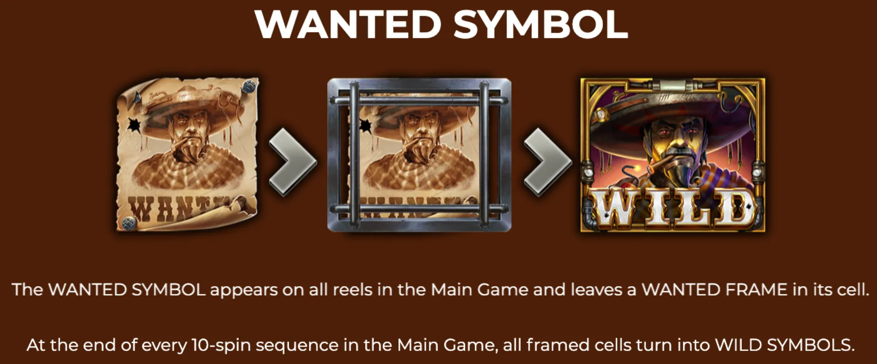 Wanted symbol progression from a wanted poster to a framed cell, and finally to a wild symbol with a steampunk aesthetic.