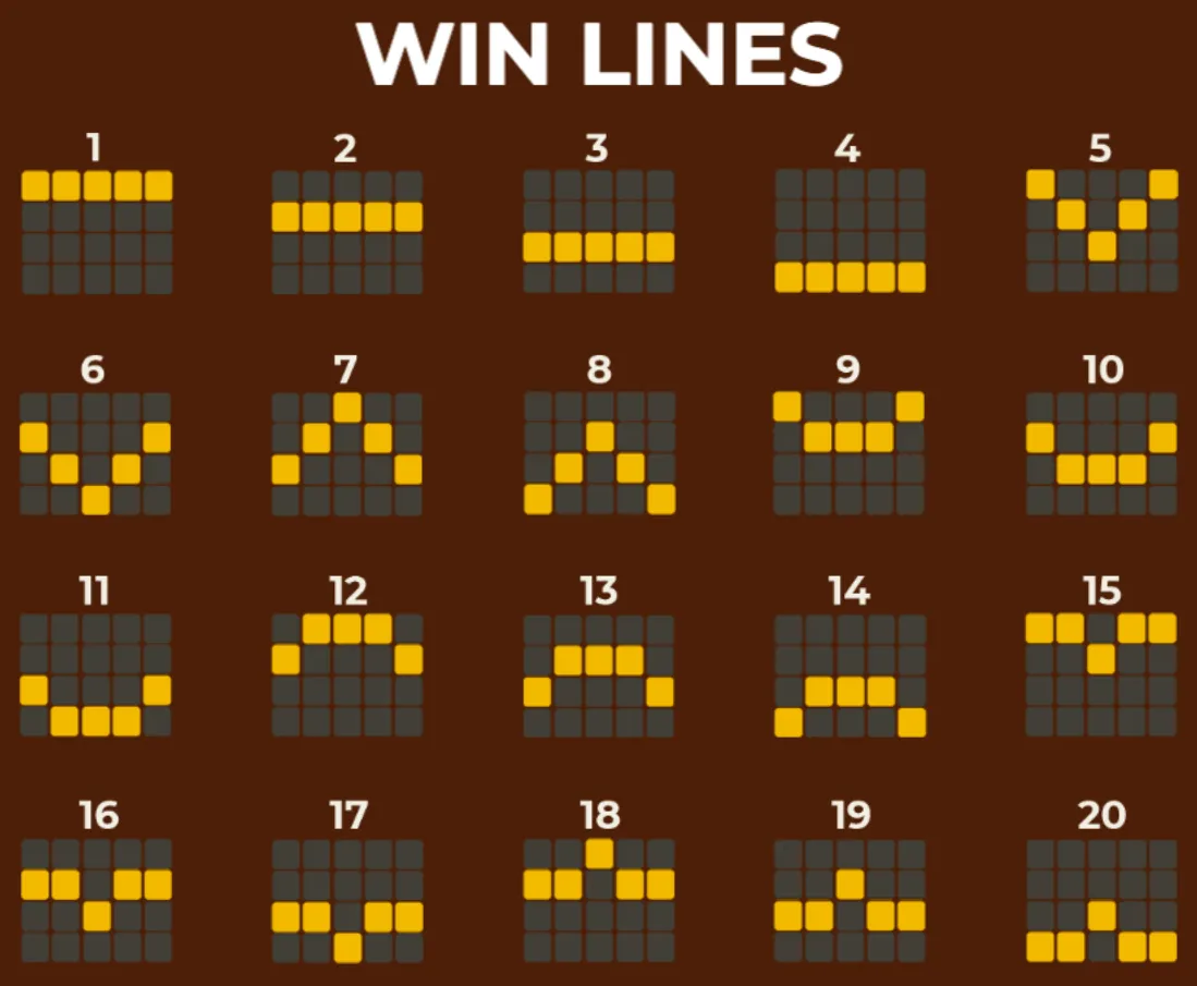 A grid layout illustrating 20 unique paylines in the Steam Wilds slot game, each highlighted with yellow blocks on a brown background.