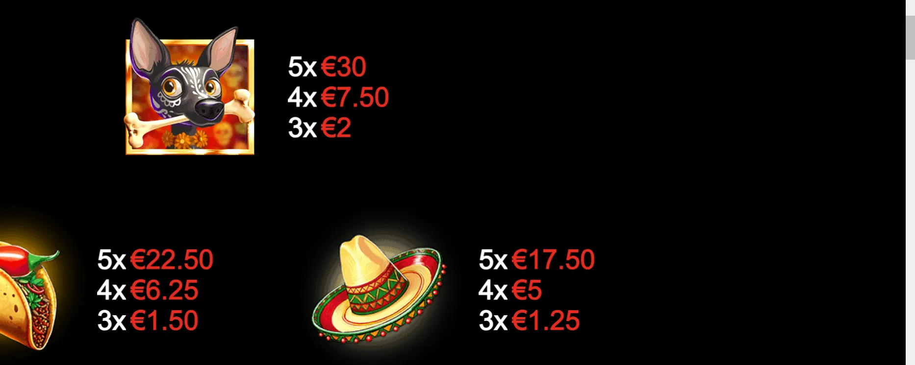 Mexican-themed slot symbols featuring a cartoon dog with bones, a taco, and a decorated sombrero, each paired with euro payout values on a black backdrop.