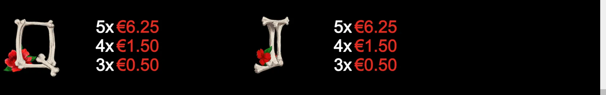 Two bone-framed letter symbols, Q and J, decorated with red roses, appear beside payout tables listing rewards for three, four, or five matching symbols.