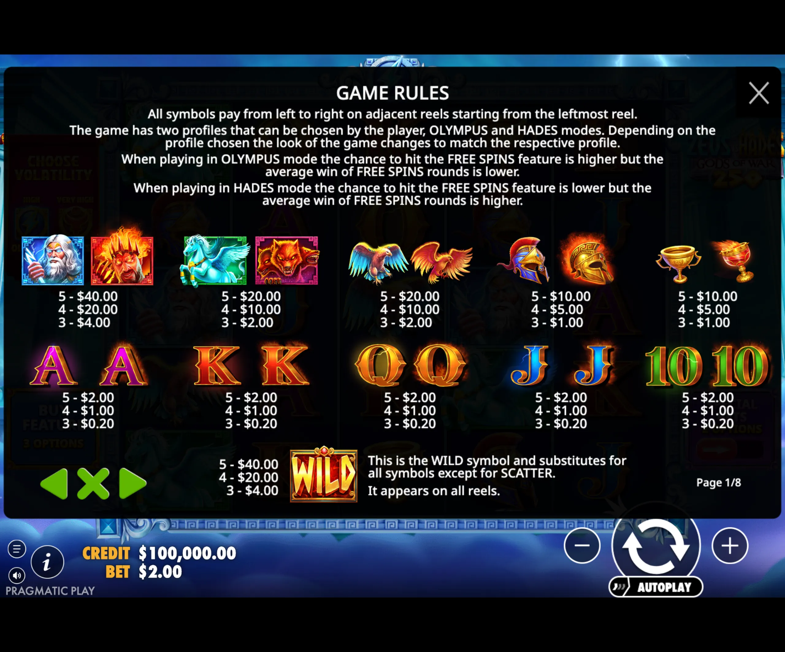 Zeus vs Hades - Gods of War 250 paytable page 1 with symbol payouts