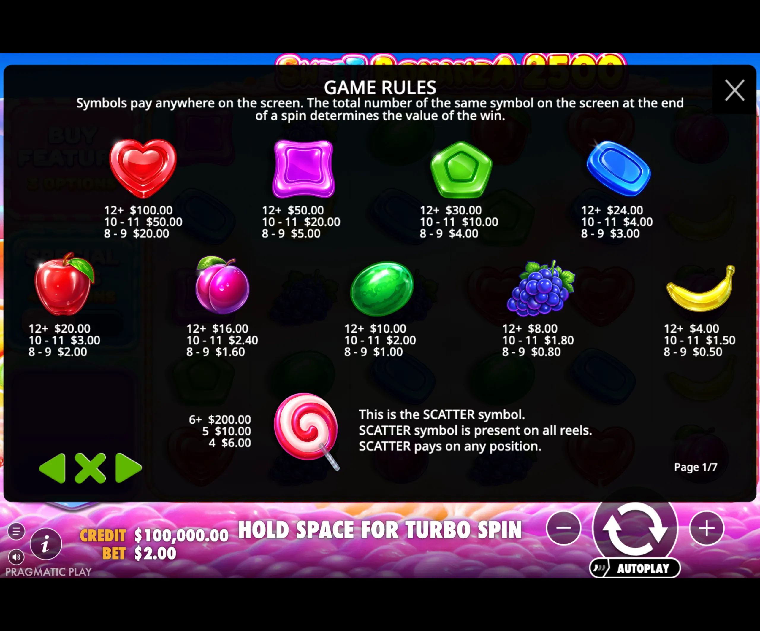 Sweet Bonanza 2500 slot game paytable with colorful candy and fruit symbols showing payout values for different symbol counts and scatter symbol details.