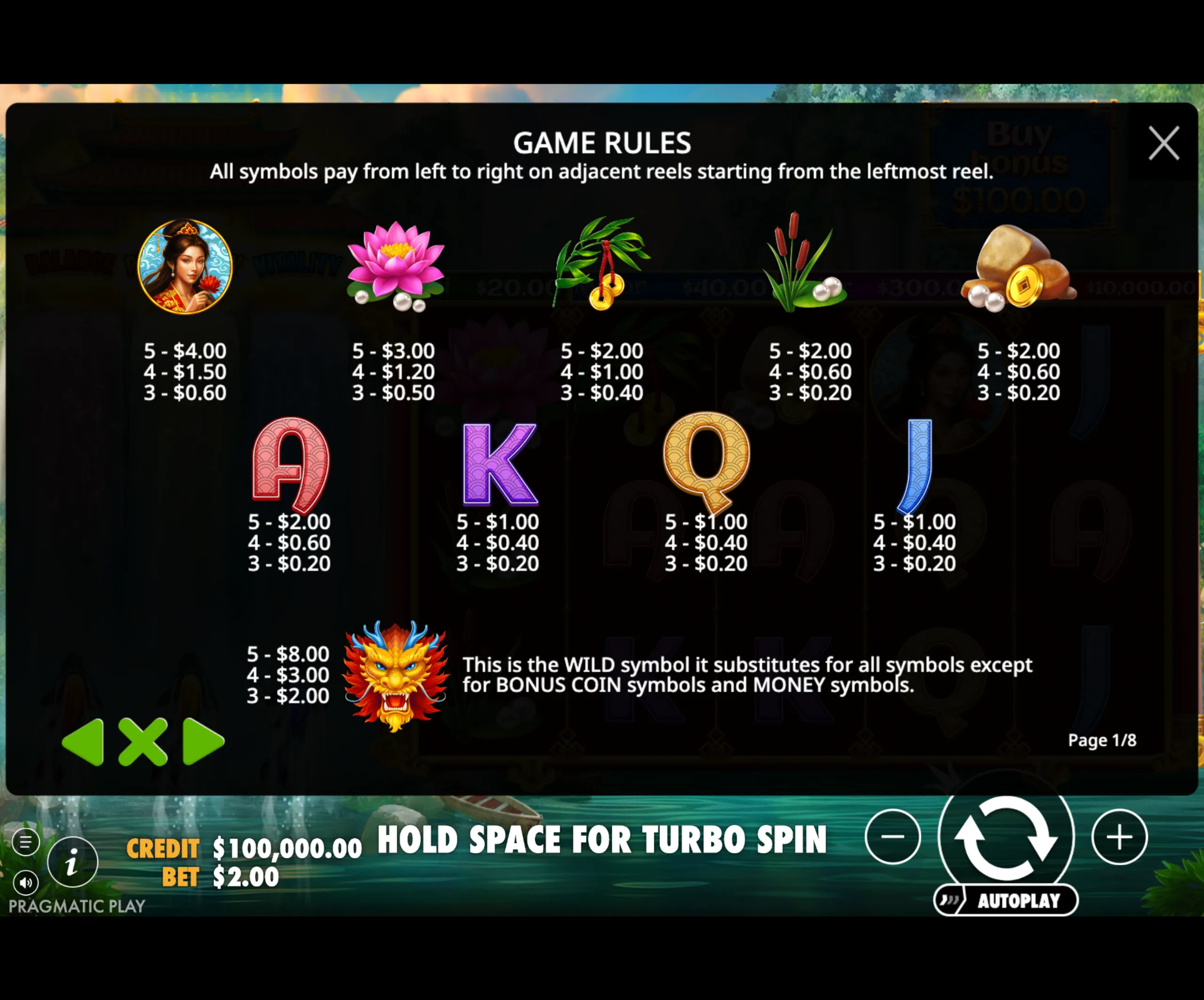 Dragon's Gate - Bonus Choice paytable page 1 with symbol payouts