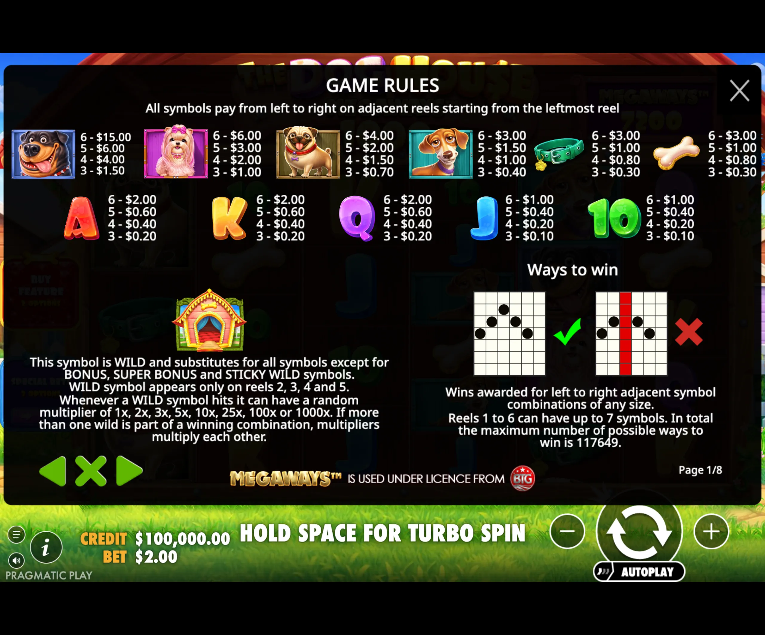 The Dog House Megaways 1000 paytable page 1 with symbol payouts