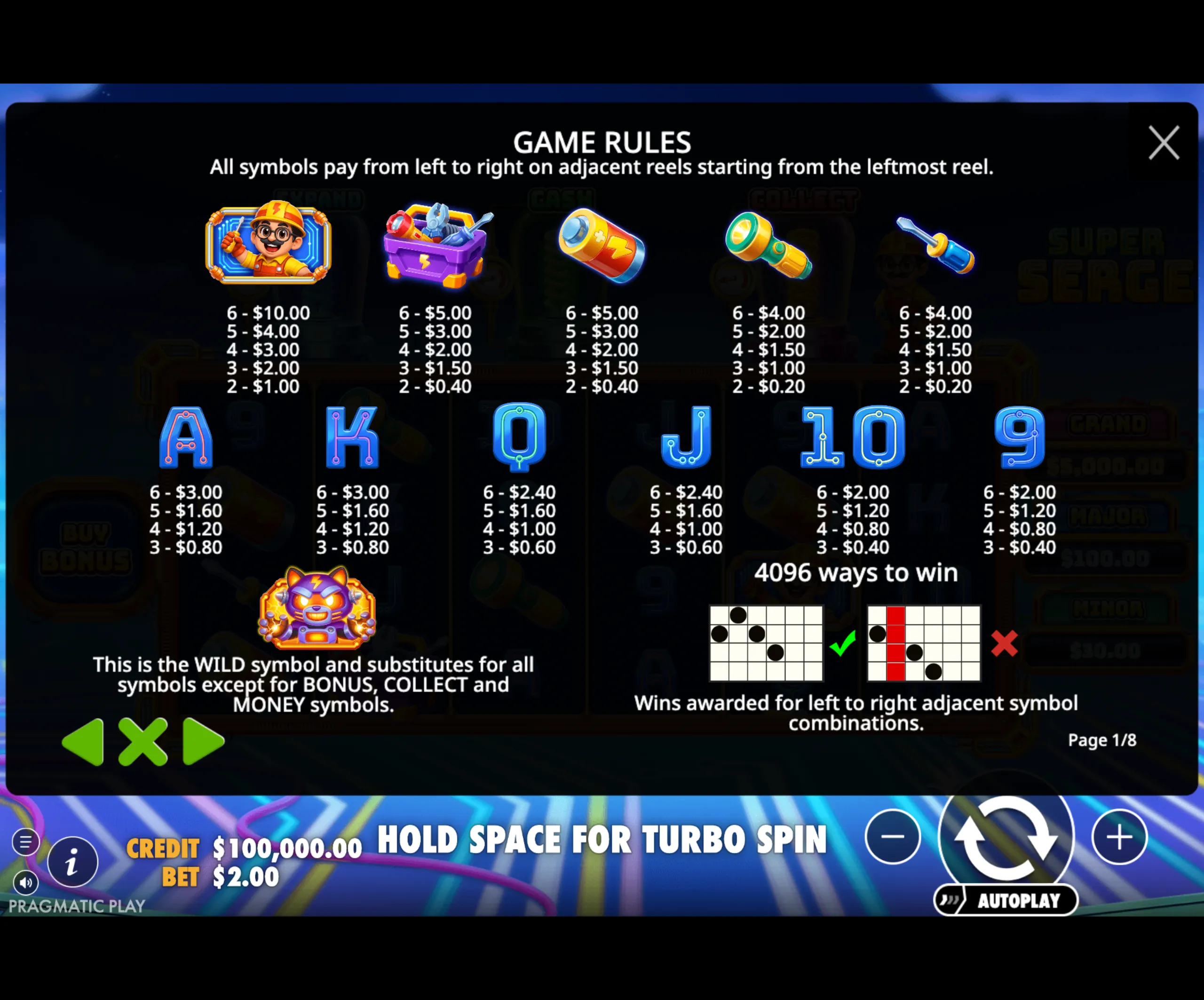 Super Serge paytable page 1 with symbol payouts