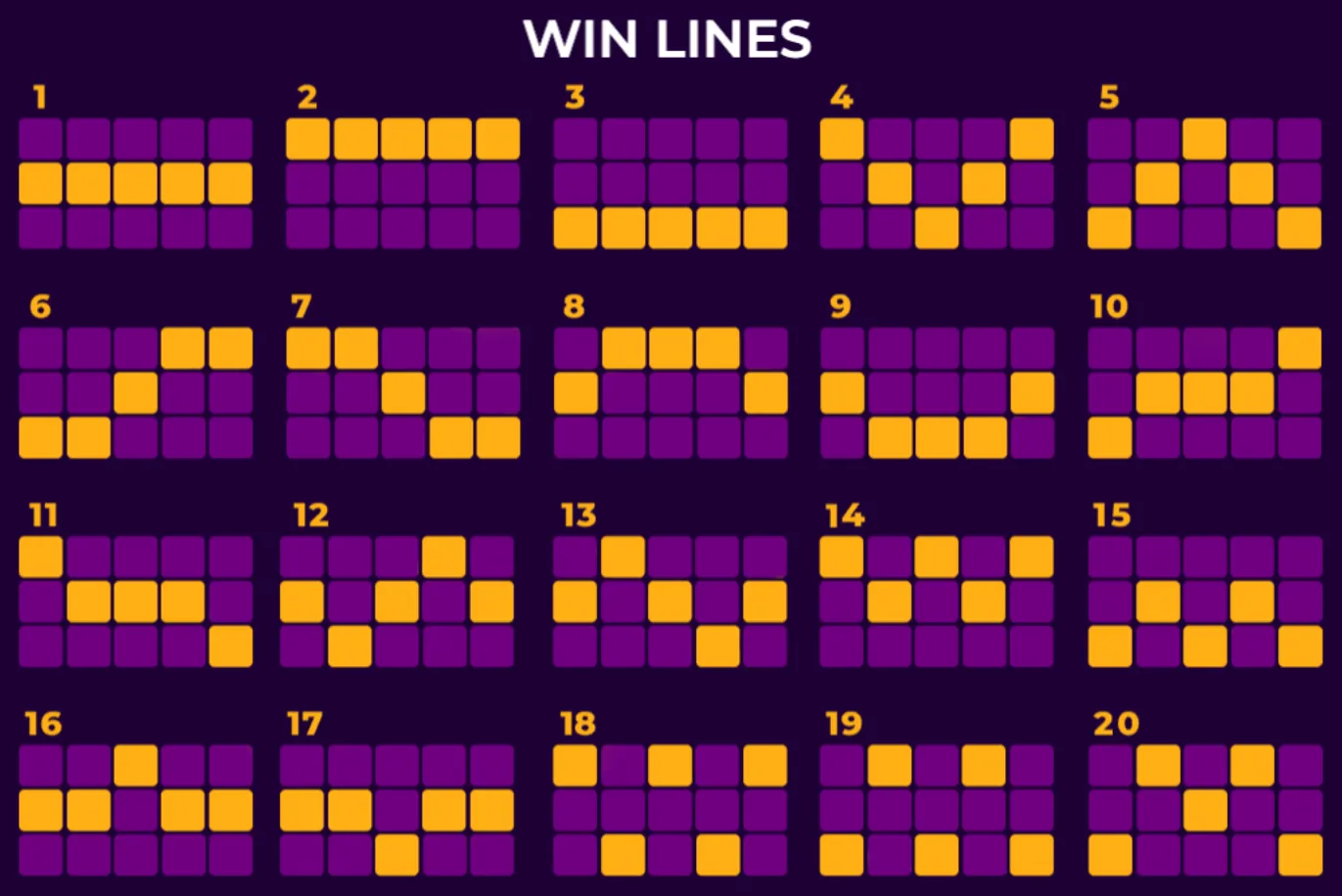A grid layout illustrating 20 distinct winning paylines highlighted in yellow on a purple background for the slot game Comeback.