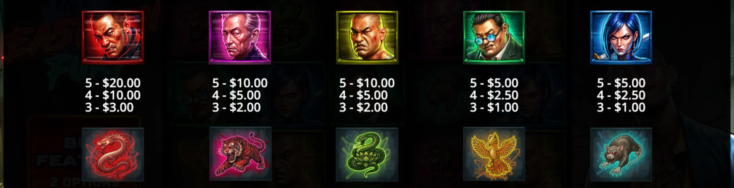Eastern Fury paytable page 1 with symbol payouts