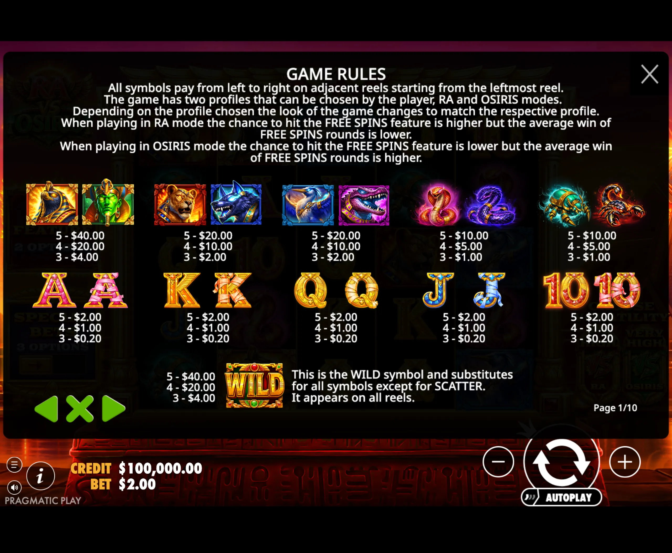 Slot game paytable and rules for Ra vs Osiris featuring Egyptian god symbols, animal icons, and card suits with detailed payout values and game mode explanations.