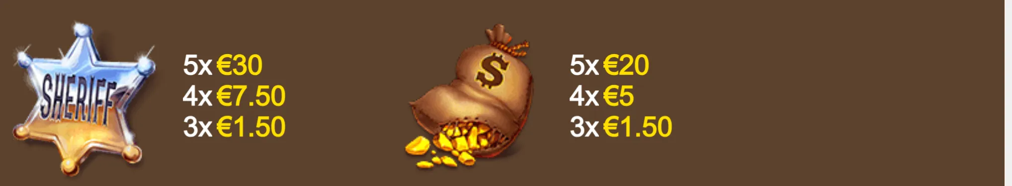 Wild West slot symbols featuring a silver sheriff badge and a gold-filled money bag, each paired with euro payouts for three to five matching symbols.