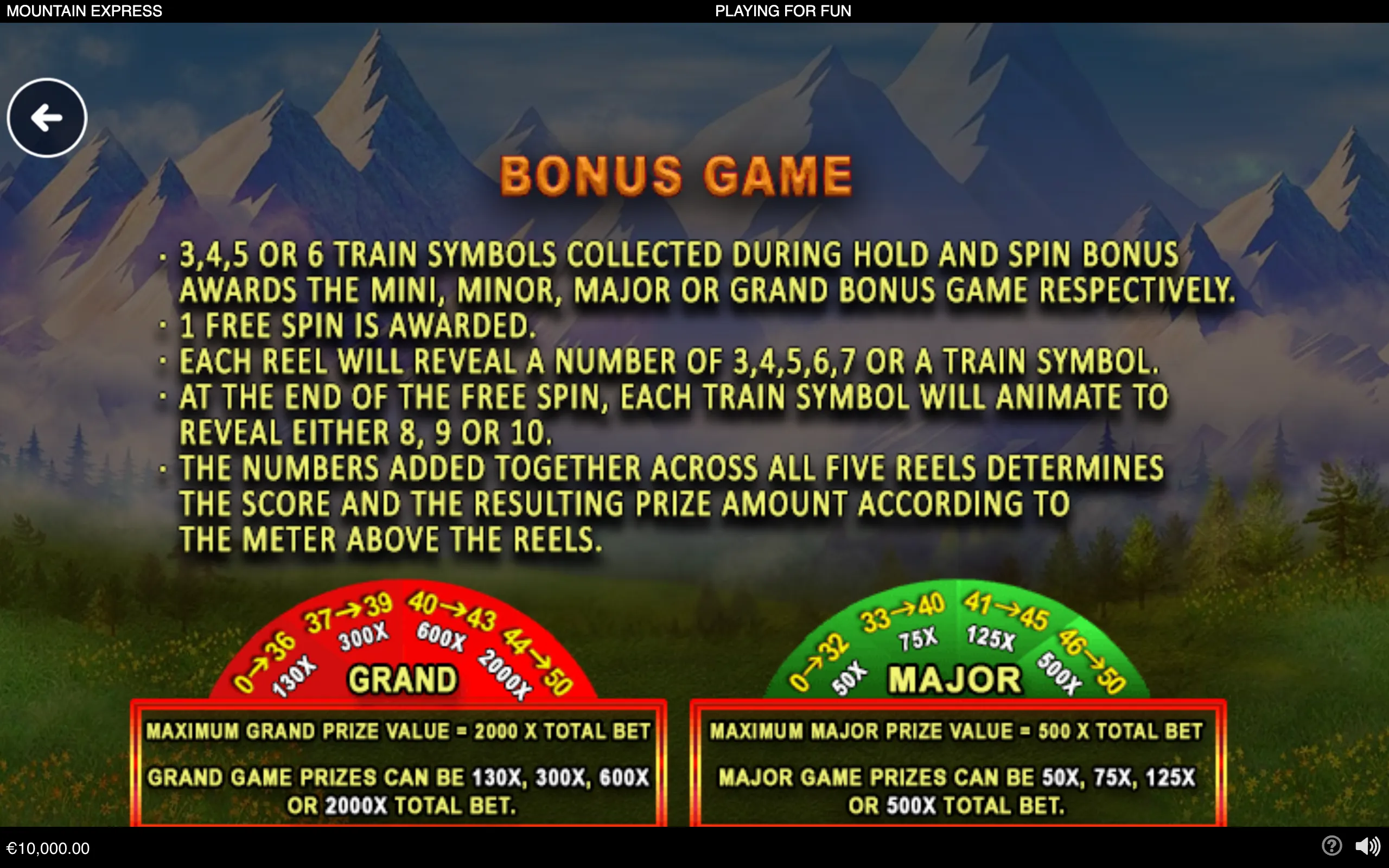 Mountain Express bonus-game rules displayed over a dramatic mountain landscape, detailing train-symbol collection, free spins, jackpot tiers, and prize meters.