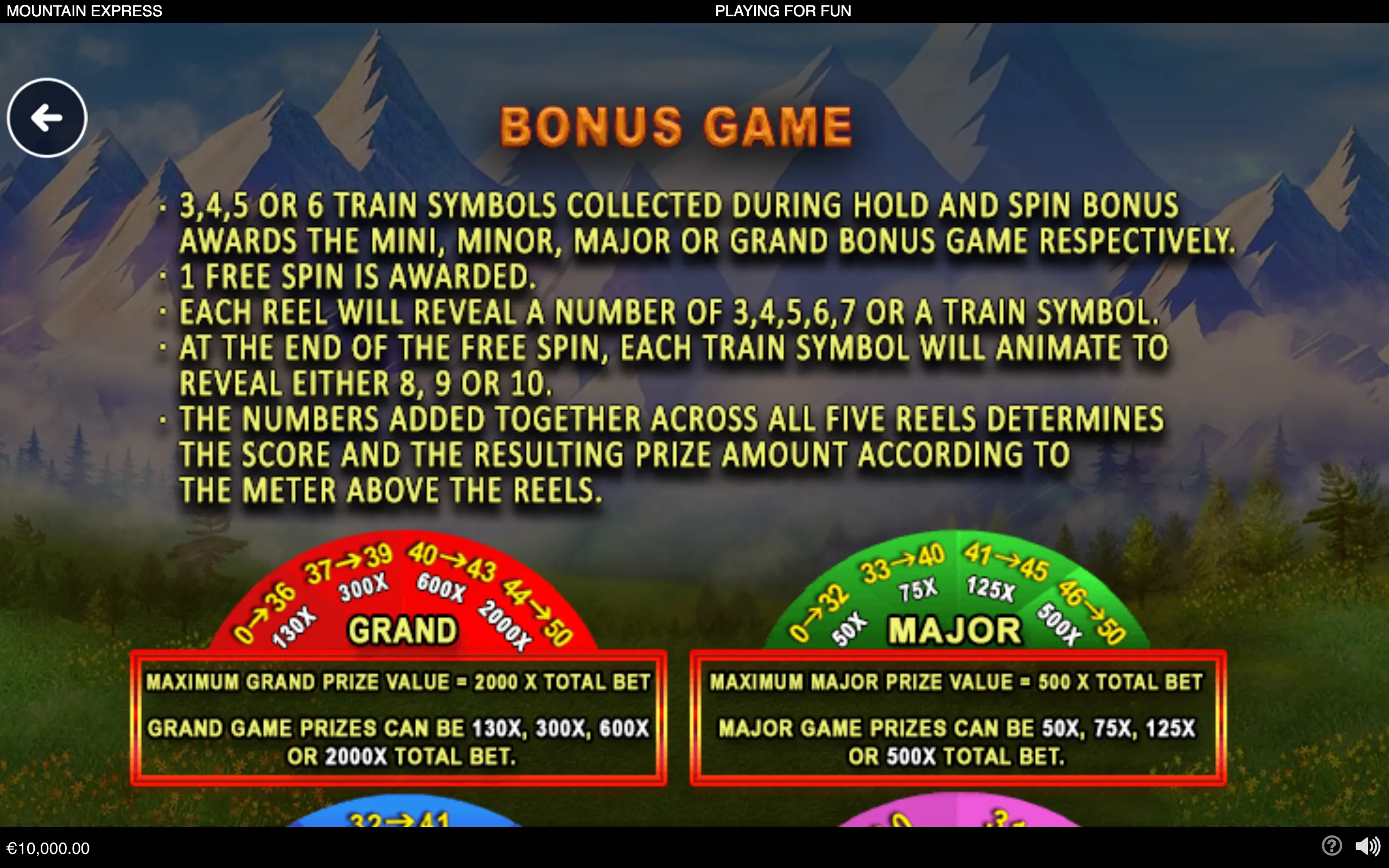 Mountain Express bonus-game rules over a dramatic mountain landscape, with Grand and Major prize meters displaying qualifying symbol counts and multipliers.