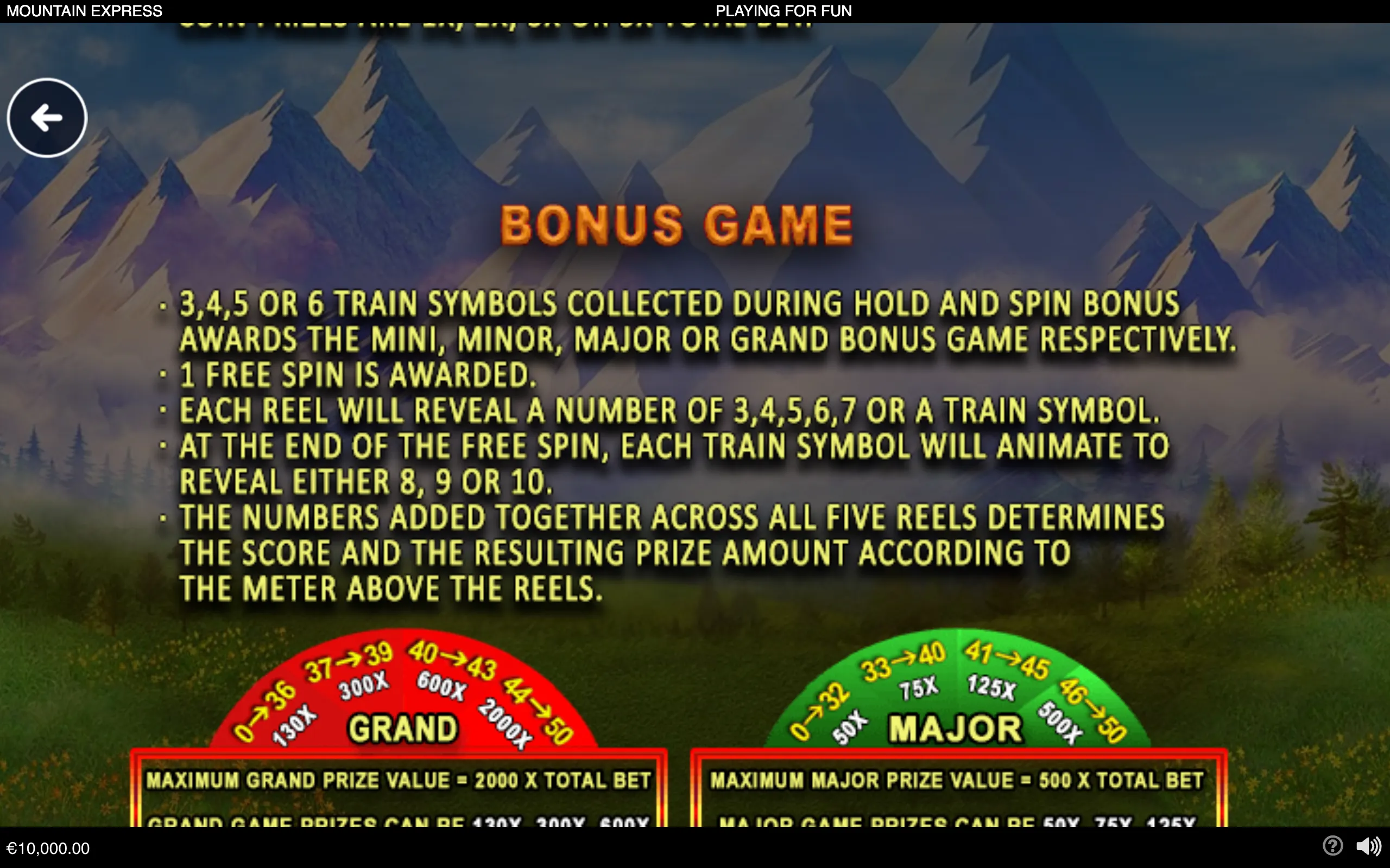 Mountain Express bonus-game rules over a dramatic mountain landscape, detailing train symbols, free spins, and Mini, Minor, Major, and Grand prize tiers.