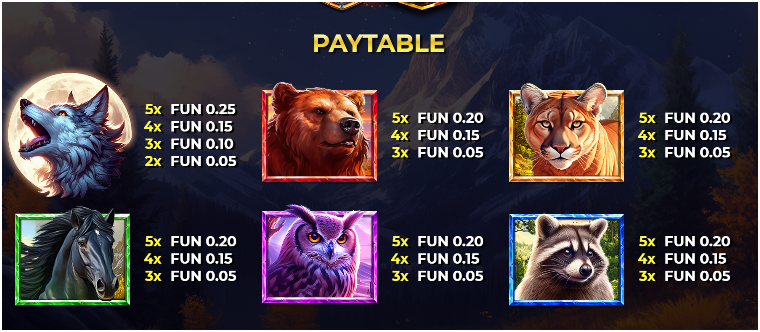 Paytable showing wolf, bear, cougar, horse, owl, and raccoon symbol payouts for 2 to 5 matches.