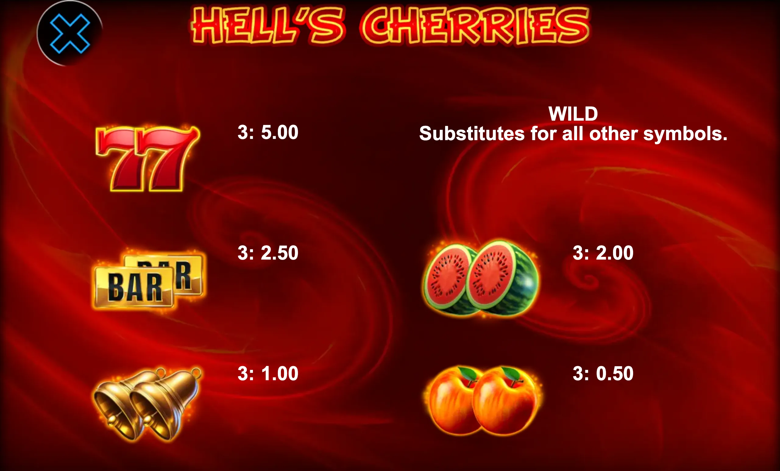Hell's Cherries slot preview featuring fiery red background and classic slot symbols like 77, BAR, watermelon, bells, and peaches