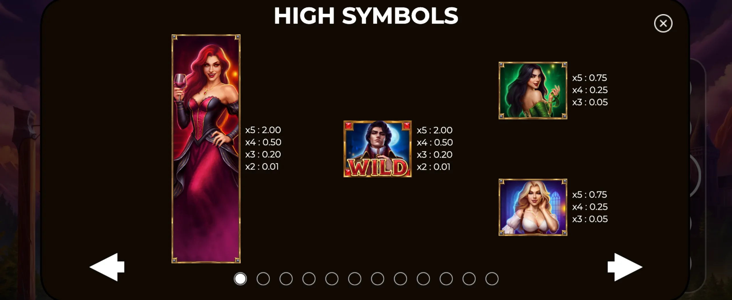 High-value character symbols from the Shadow Wilds slot game featuring a red-haired woman with a glass of wine, a dark-haired man marked as wild, a green-clad woman, and a blonde woman, each with their respective payout values.