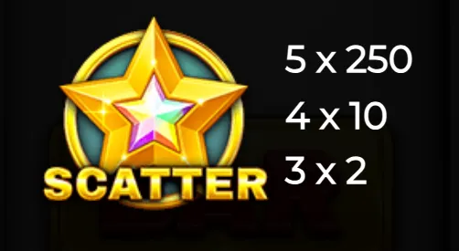 Golden star scatter symbol with payout multipliers for 3, 4, and 5 matches on a dark background