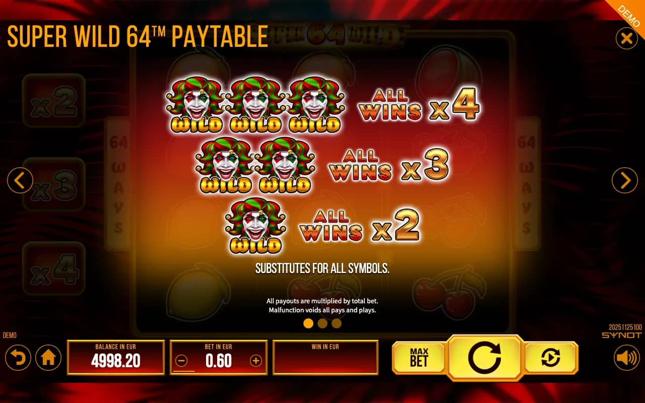 Super Wild 64 paytable page 1 with symbol payouts