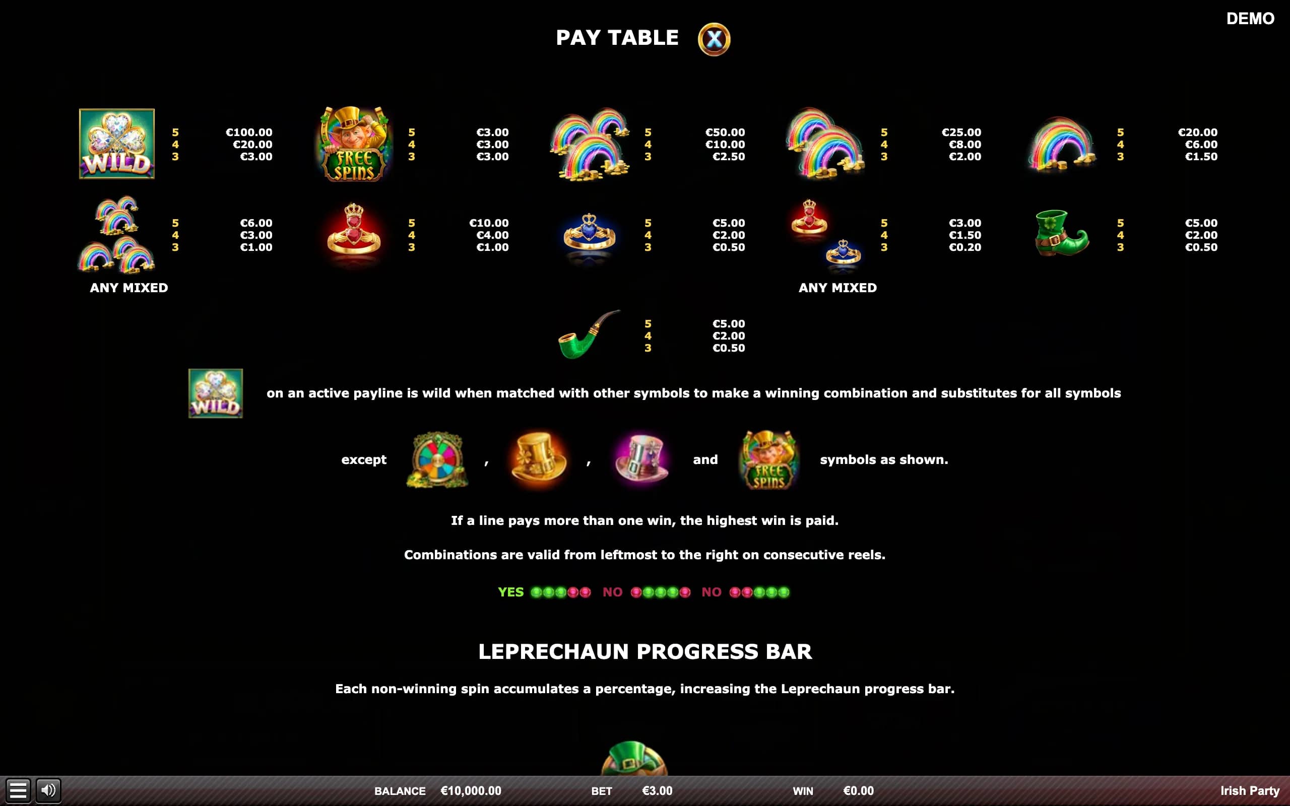 Irish Party paytable page 1 with symbol payouts