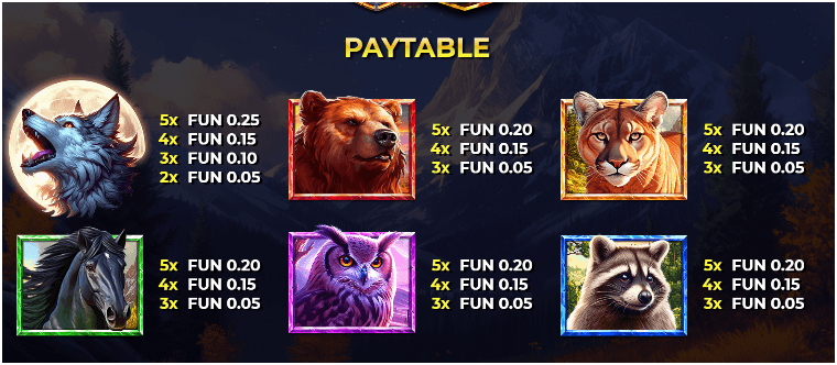 Paytable showing wolf, bear, cougar, horse, owl, and raccoon symbol payouts for 2 to 5 matches.
