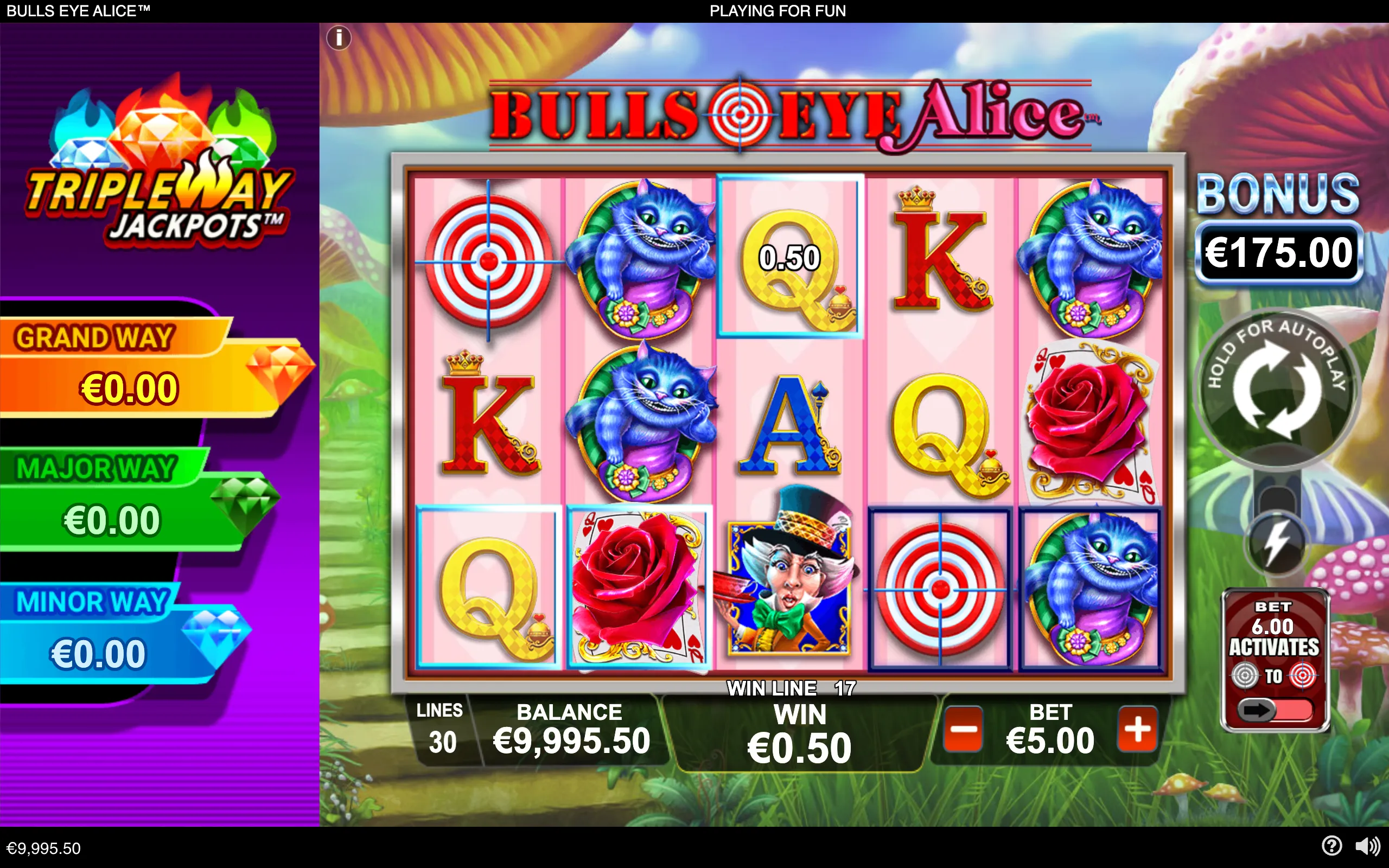 Bulls Eye Alice slot interface with Cheshire cats, roses, playing-card symbols, bullseye targets, Alice-themed characters, and colorful jackpot meters.