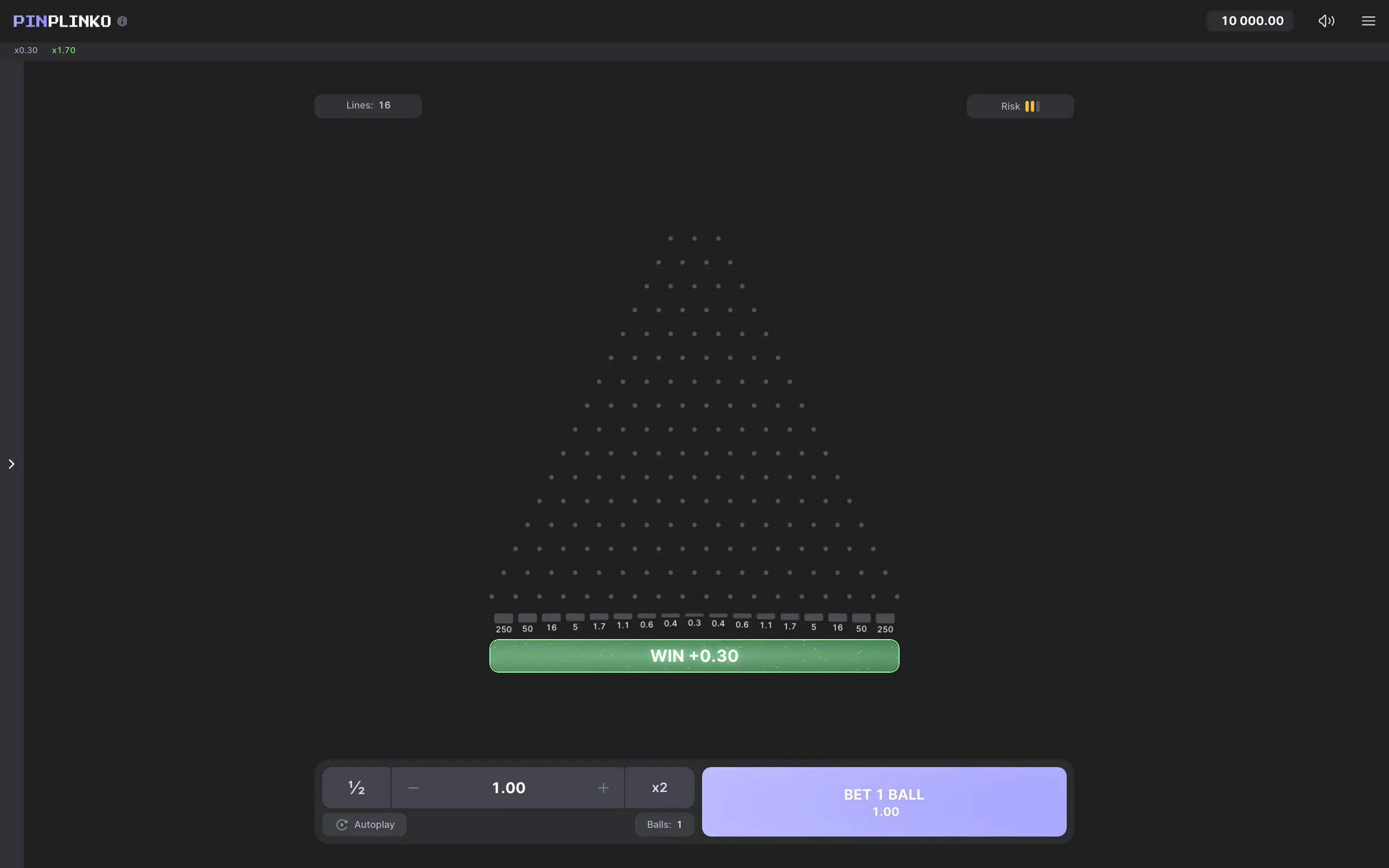 Dark-themed Pin Plinko game interface featuring a triangular peg board, multiplier values from 0.3x to 250x, and a green WIN +0.30 result panel.