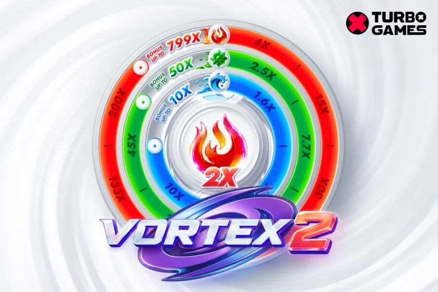 Vortex 2 crash game preview
